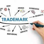 The value of applying for trade marks