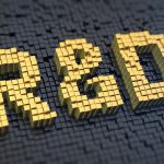 Definition of R&D for tax purposes