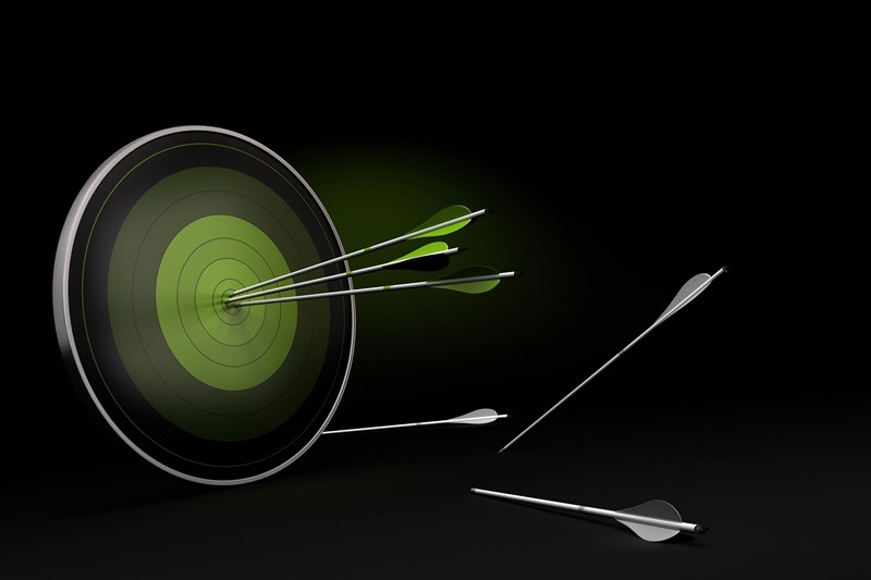 Choosing the right KPI’s for your business