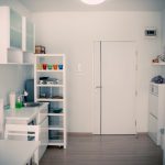 Tax effects of letting out part of your home